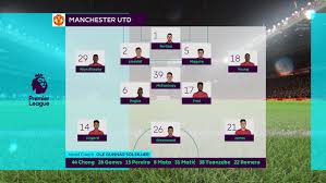 Head to head mu vs arsenal di liga inggris. We Simulated Manchester United Vs Arsenal On Fifa 20 To Get A Score Prediction Football London