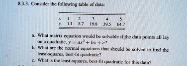 Matrix Equation Would Be Solvable