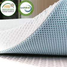 A great mattress pad can make your comfortable bed into a sleep haven! Mattress Pads Mattress Protectors Sears