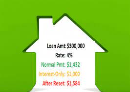 The Mortgage Reports gambar png
