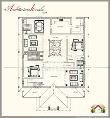 kerala style house plan with elevations