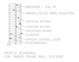 timber frame detail elevation 2d
