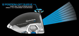 The Taylormade Sldr Driver For Us Golfalot