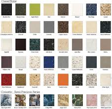 Caesarstone Quartz Color Chart Donco Designs Is A