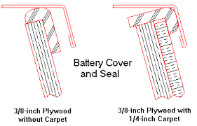 mga interior tech battery cover seal