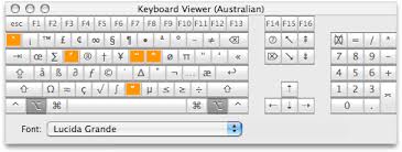 mac keyboard symbol shortcuts