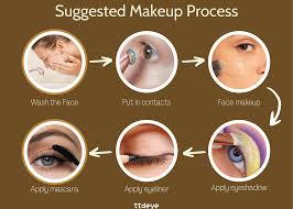 contact lenses before or after makeup