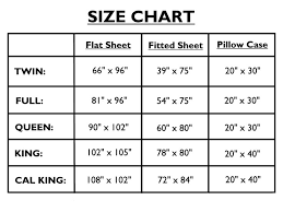 bed sheet sizes sheet mattress size chart
