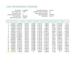 Printable Loan Amortization Template Excel Mortgage Free