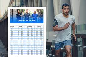 running pace calculator incredible