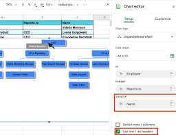 How To Build Org Charts In Google Sheets Pingboard