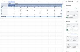 pivot table switch values to show as