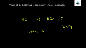 Which of the following is the most volatile compounds?