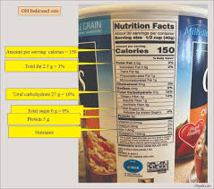 read nutrition facts of the foods