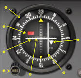 What does RNAV mean in aviation?