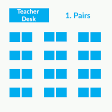 19 clroom seating arrangements fit