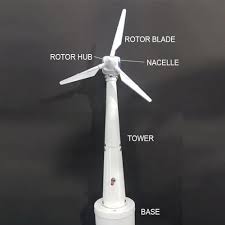 hitech mini windmill for science
