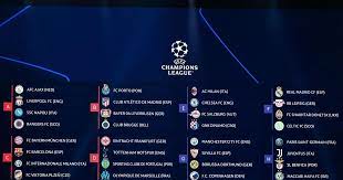 Resultat Ligue Des Champions - Ligue des champions : le tirage au sort complet de la phase de groupes