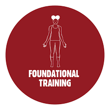 foundational training modo yoga
