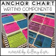 Anchor Chart Components Writing