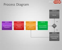 Free Process Flow Diagram For Powerpoint Is A Simple And