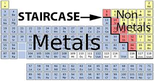 compound sri2 a strontium iodide