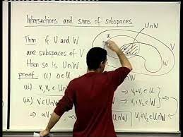 Intersections And Sums Of Subspaces