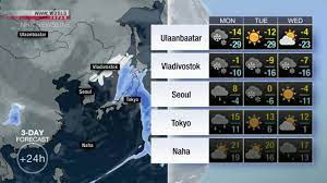 HD 1080p] NHK WORLD HD - Weather Forecast (2020 - now) - YouTube