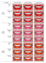 27 photographs of various lip