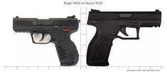 ruger sr22 vs taurus tx22 size