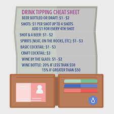 the complete guide to tipping like a