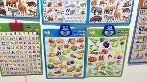 Abc Kids Toys Educational Learning Printing Sticker Wall Charts Buy Abc Chart Poster With Voice 3d Poster Teaching Wall Chart Product On Alibaba Com