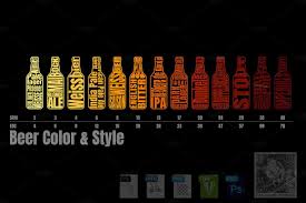 Beer Color Chart Ad Sponsored Standard Ebc Srm Receive