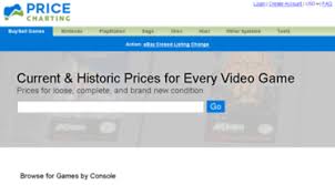 Get Videogamepricecharts Com News Video Game Prices