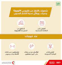 هيئة الهلال الأحمر السعودي البوابة الالكترونية