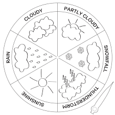 24 Cool Tips Weather Wheel Chart Printable