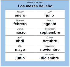 spanish months complete guide to
