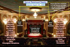 Paramount Theater Denver Co Related Keywords Suggestions