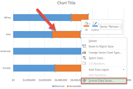 how to create progress charts bar and