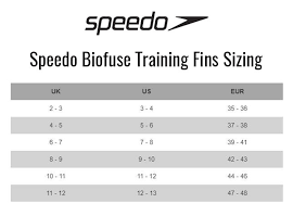 Speedo Biofuse Training Fin Grey Green