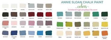 Purchase Annie Sloan Chalk Paint