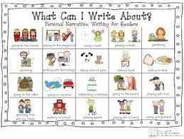 What Can I Write About Chart Lucy Calkins Narrative First