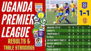 uganda premier league results table