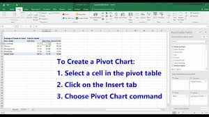 How To Create Pivot Charts In Excel 2016