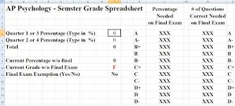 Germantown School District Grade Calculation Spreadsheets