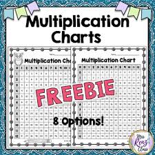 Multiplication Charts Freebie 8 Options