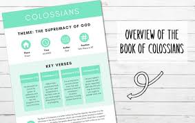 overview of the book of colossians