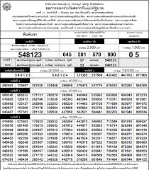 Thai Lottery Results 1st September 2013 Live Kerala