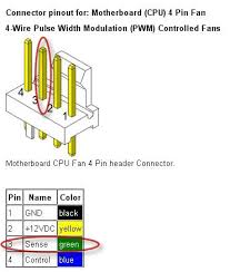 Find out here led power supply wiring diagram sample. Unsolved Xbox One Fan Pin Out Se7ensins Gaming Community