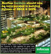 Rooftop Gardens Green Keys For